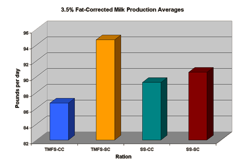 evalua5.gif (18529 bytes)